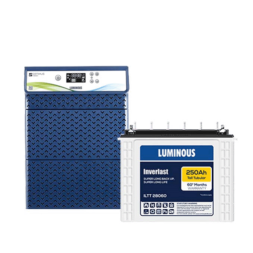 Combo - Optimus 6500+ with ILTT28060